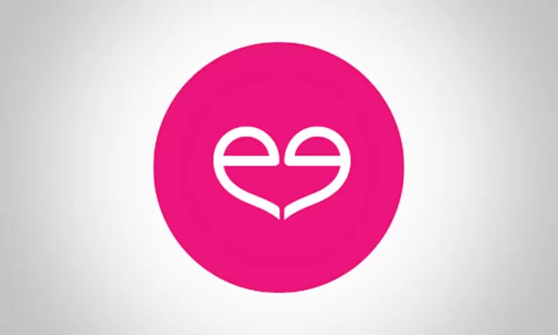 Comment savoir la dernière connexion sur Meetic